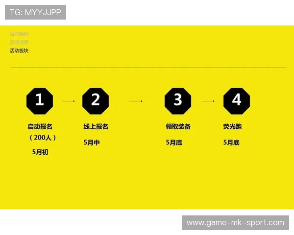 俱乐部社交平台推出互动投票 加强粉丝参与感，俱乐部平台的企业