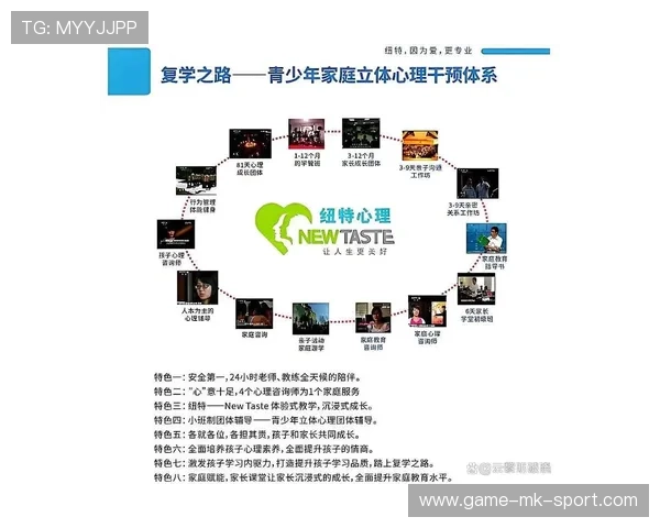 青少年运动员心理支持体系建设逐步完善，关于青少年运动员心理发展的影响因素